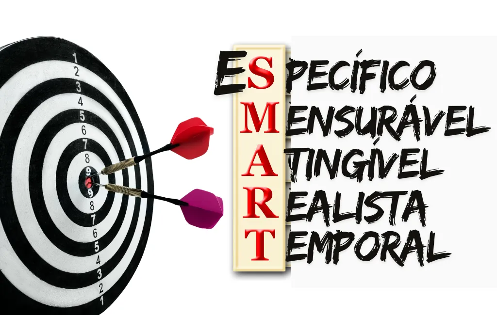 método smart definição de objetivos planejamento acadêmico