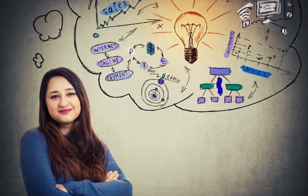 Como Transformar Ideias Acadêmicas em Projetos Empreendedores: Do Conhecimento à Ação Universitário Vencedor