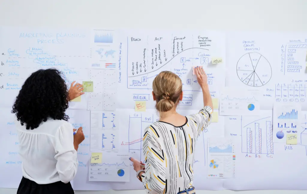 Como Criar um Plano de Negócios Simplificado para Projetos Universitários - Blog do Universitário Vencedor